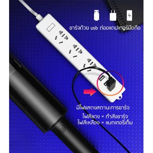 เครื่องดูดฝุ่นพร้อมสาย เครื่องดูดฝุ่นรถ พลังดูดแรง 6000pa มีแบตเตอรี่ในตัว พกพาสะดวก
